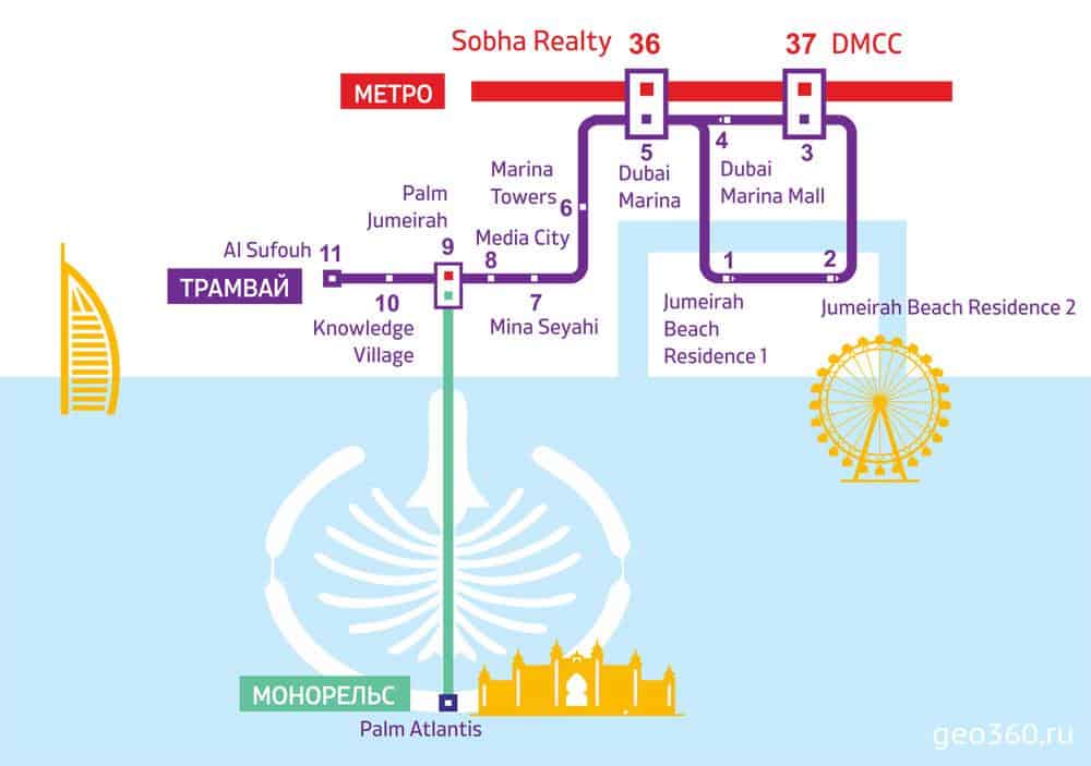 Схема транспорта на Пальме в Дубае